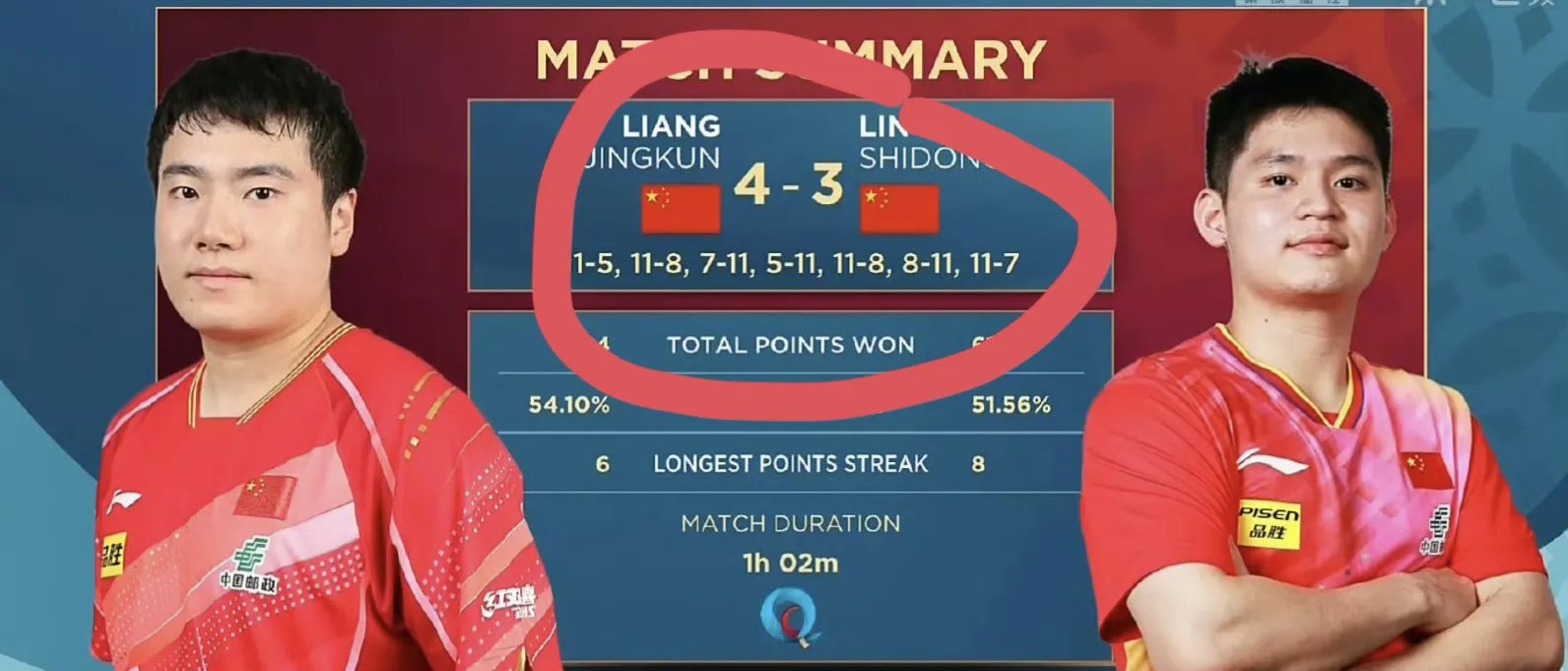 爱游戏注册-JackeyLove遭遇十五持续失利，C9教练压力巨大！赛场气氛高涨(jackeylove比赛视频)